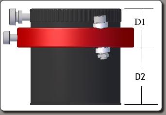 HC-2 dimensions